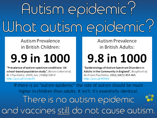 autism-epidemic-what-autism-epidemic