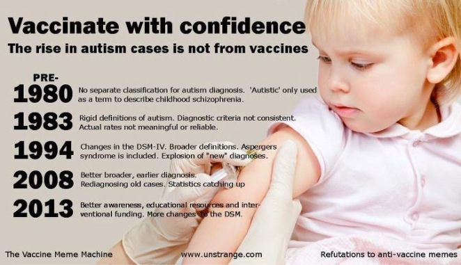 vaccinate with confidence.jpg